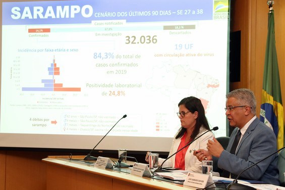 Campanha de Vacinção Contra Sarampo Ocorrerá em Duas Etapas